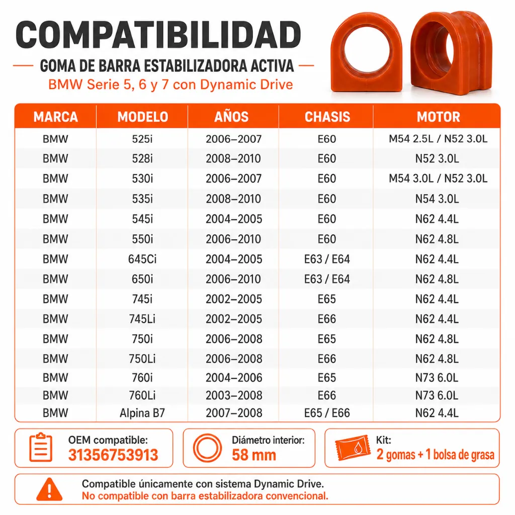 goma-estabilizadora-bmw-dynamic-drive-58mm-poliuretano-naranja-kit-2-piezas-par1-compatilidad.webp