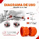 goma-barra-estabilizadora-activa-bmw-dynamic-drive-poliuretano-naranja-diagrama-de-uso.webp
