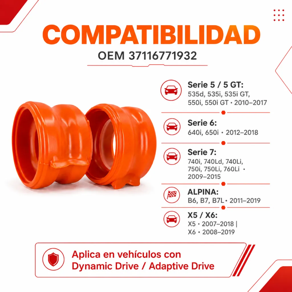 goma-barra-estabilizadora-activa-bmw-dynamic-drive-poliuretano-naranja-compatibilidad.webp