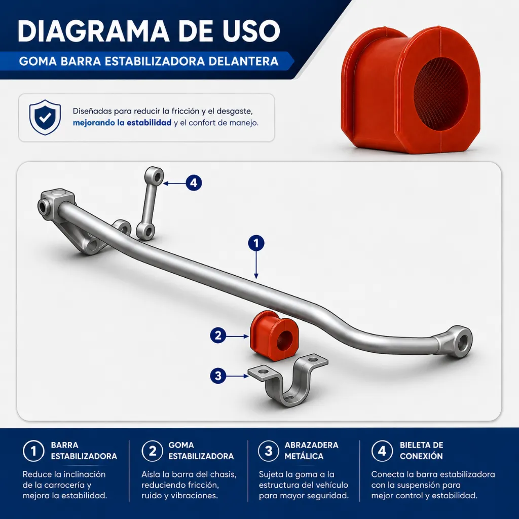 ZBEXC05D - FLYER DIAGRAMA.webp