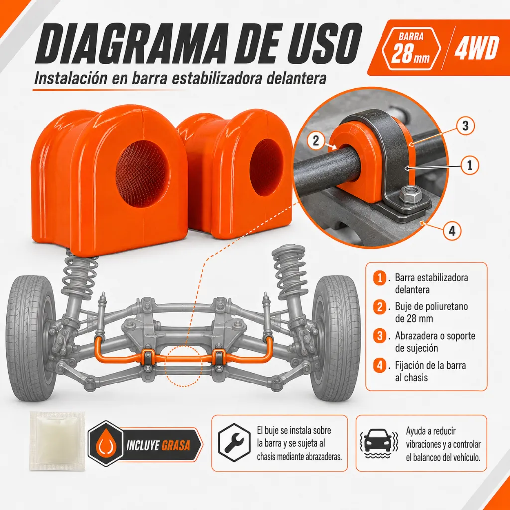 goma-barra-estabilizadora-dodge-dakota-4x4-1997-1999-28mm-poliuretano-naranja-3.webp