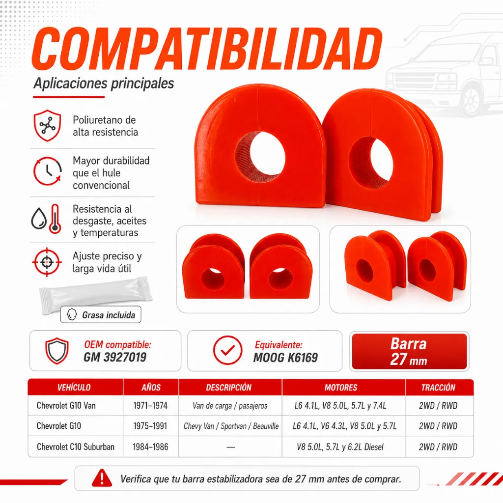 bujes-barra-estabilizadora-naranja-chevrolet-g10-kit.webp