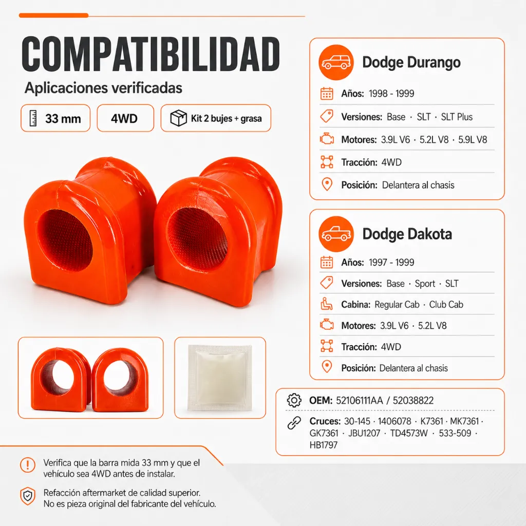bujes-barra-estabilizadora-durango-dakota-4wd-33mm-poliuretano-naranja-kit.webp
