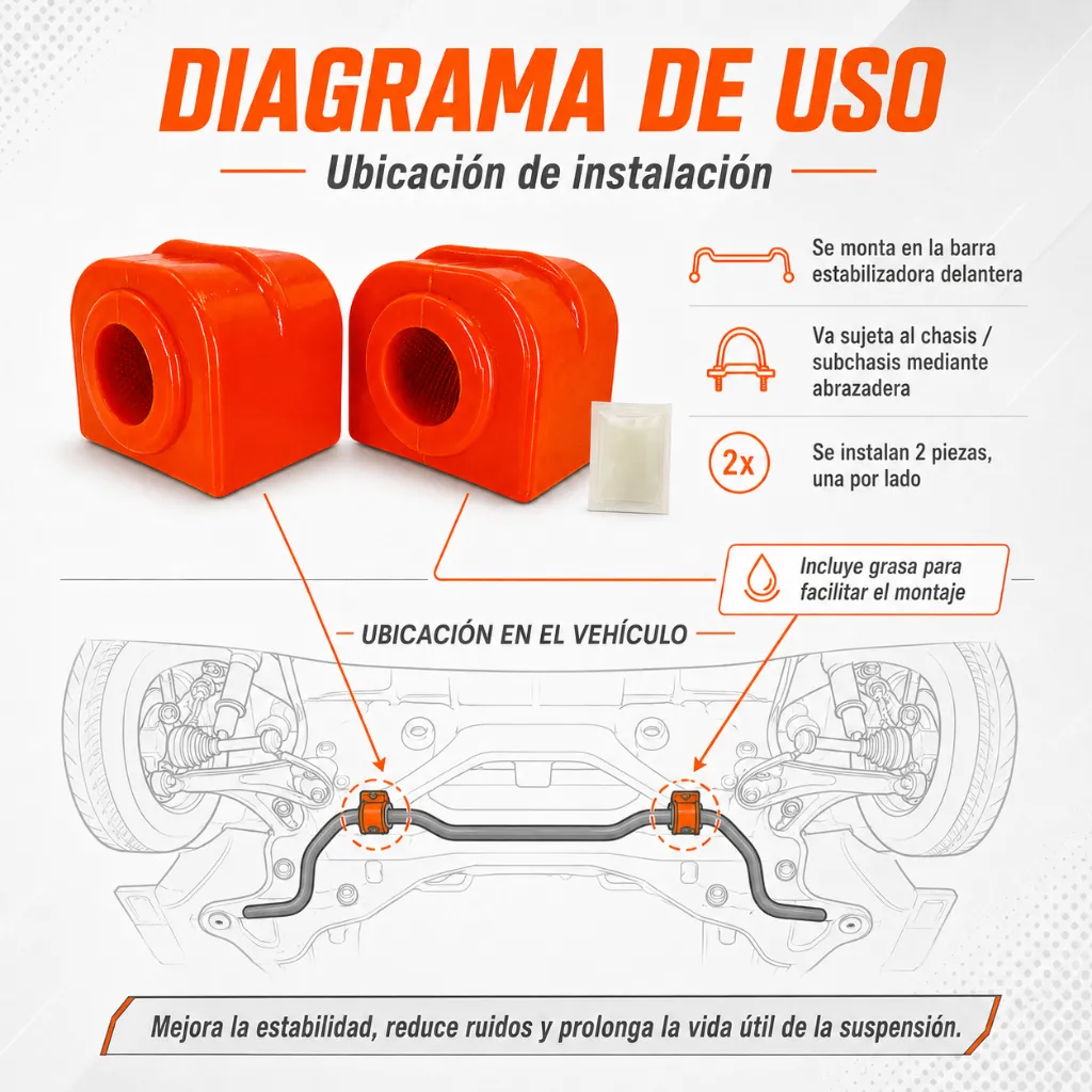 gomas-barra-estabilizadora-intrepid-concorde-poliuretano-naranja-kit.webp