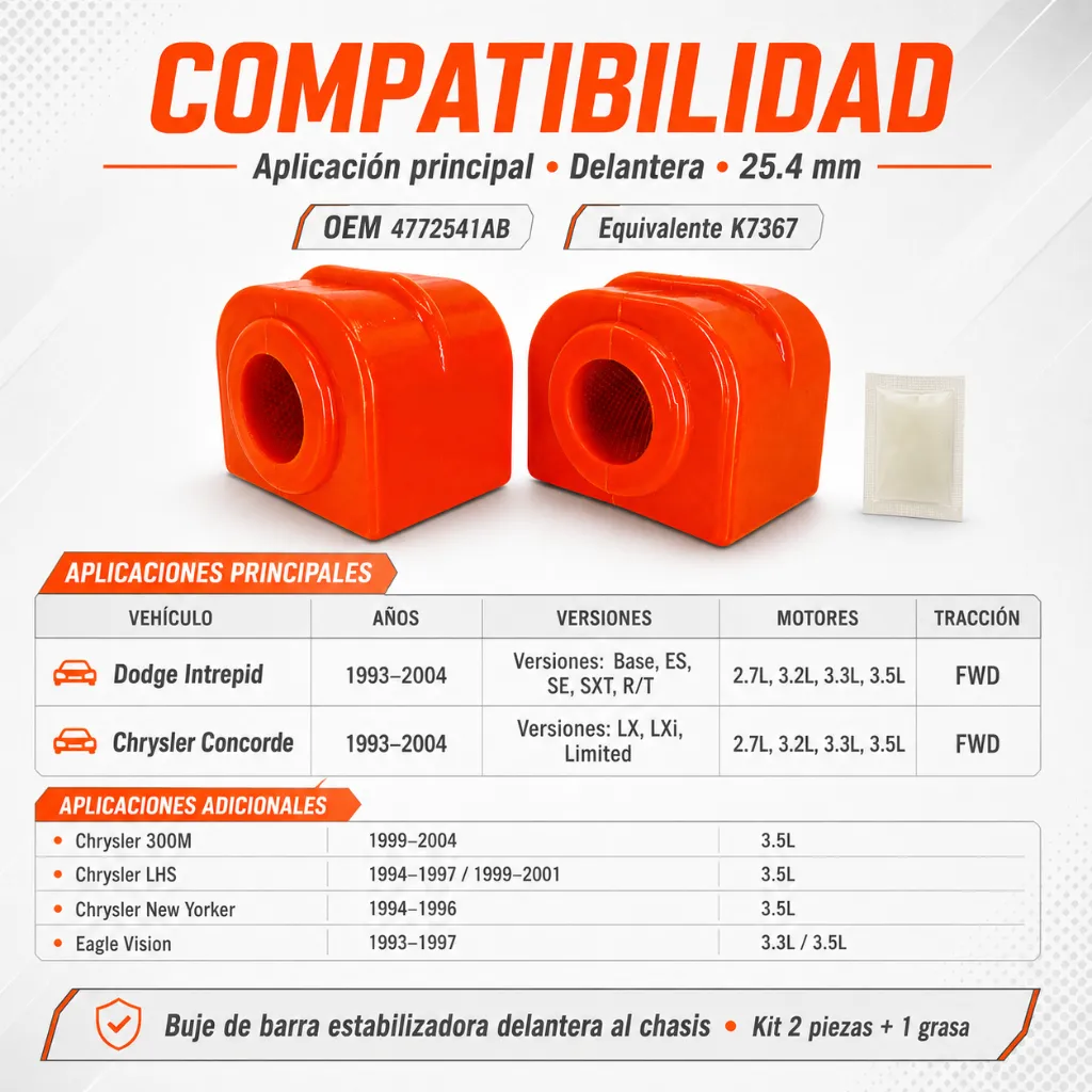 gomas-barra-estabilizadora-intrepid-concorde-poliuretano-naranja-kit.webp