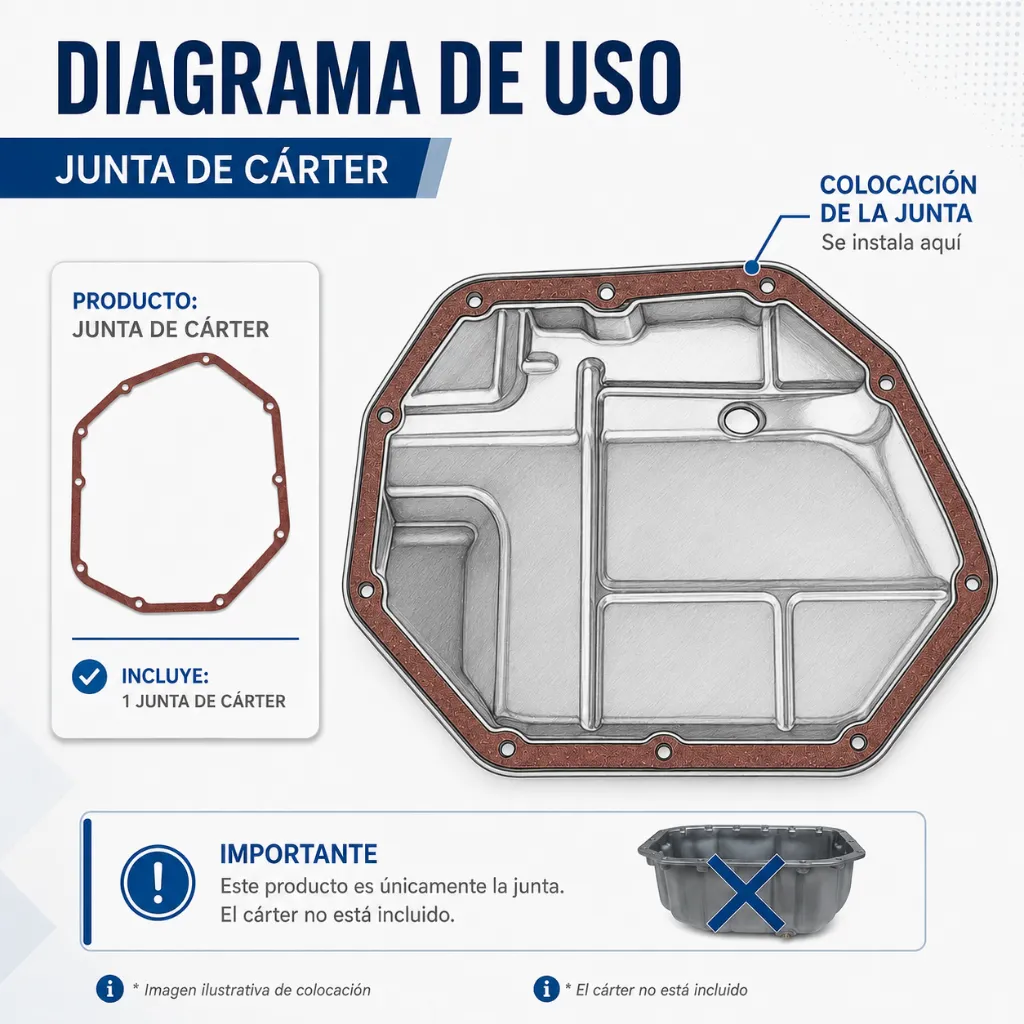 junta-carter-nissan-multimodelo-perforaciones.webp