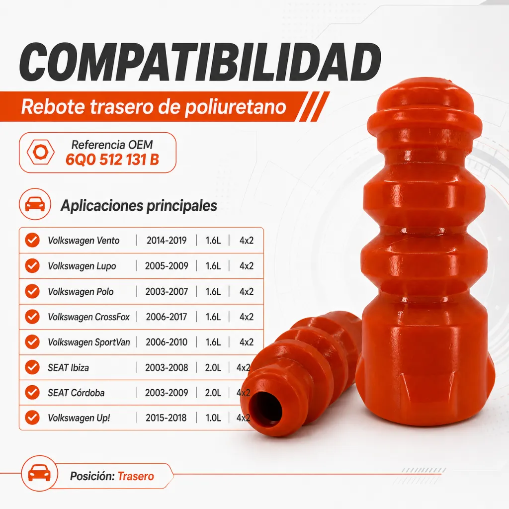965-ZRLUPT (2)-compatibilidad.webp