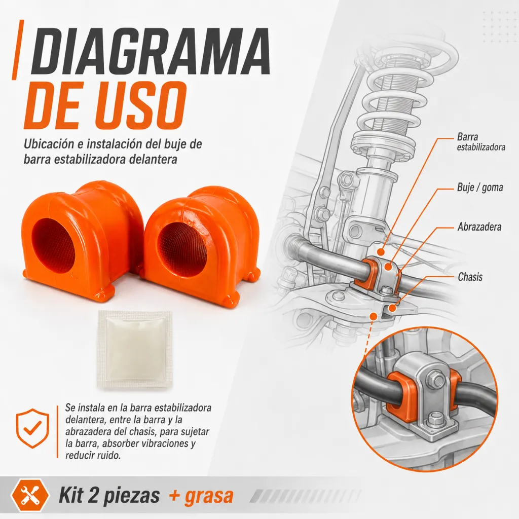 goma-barra-estabilizadora-ram-2500-32mm-kit.webp