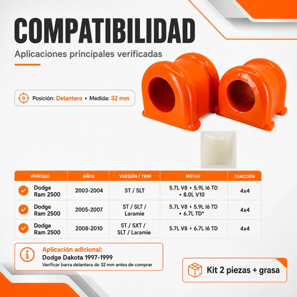 goma-barra-estabilizadora-ram-2500-32mm-kit.webp