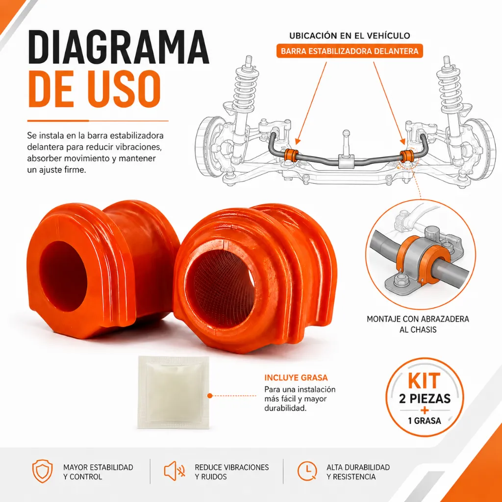 goma-barra-estabilizadora-toyota-hiace-h300-2020-2025-poliuretano-naranja-frontal..webp