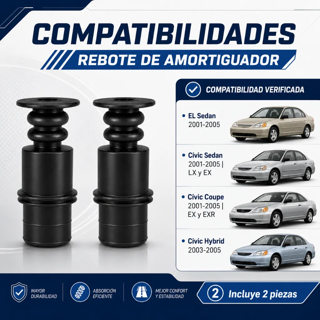 Kit completo rebote y cubrepolvo delantero Honda Civic y Acura EL 2001-2005.webp