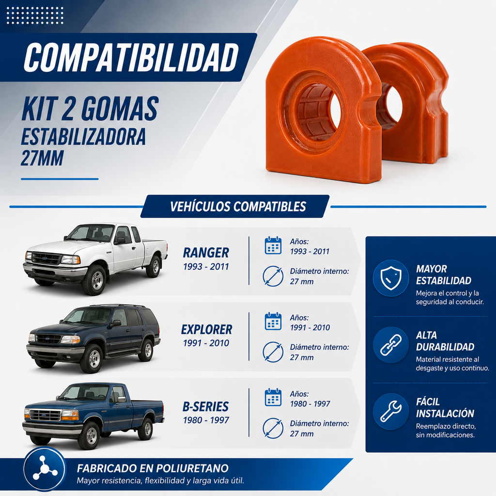 ZBRGR - FLYER COMPATIBILIDAD.webp