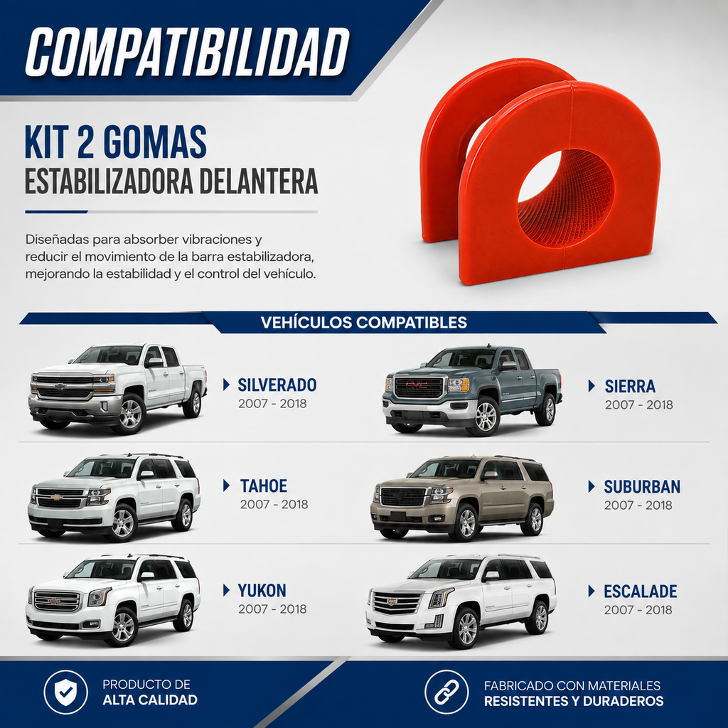 comparativa-goma-hule-vs-poliuretano-naranja-estabilizadora-gm.webp