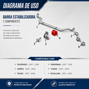 instalacion-goma-barra-estabilizadora-delantera-silverado-sierra.webp