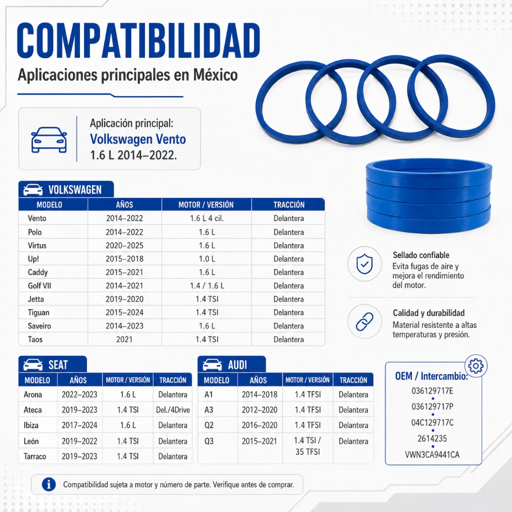 VU110ADM-compatibilidad.webp