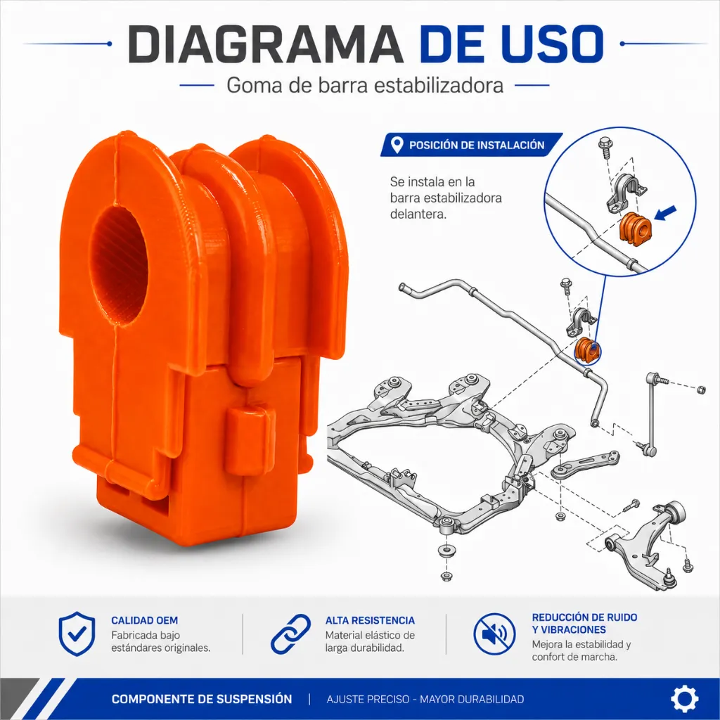instalacion-bushing-barra-estabilizadora-delantera-sentra-turbo.webp