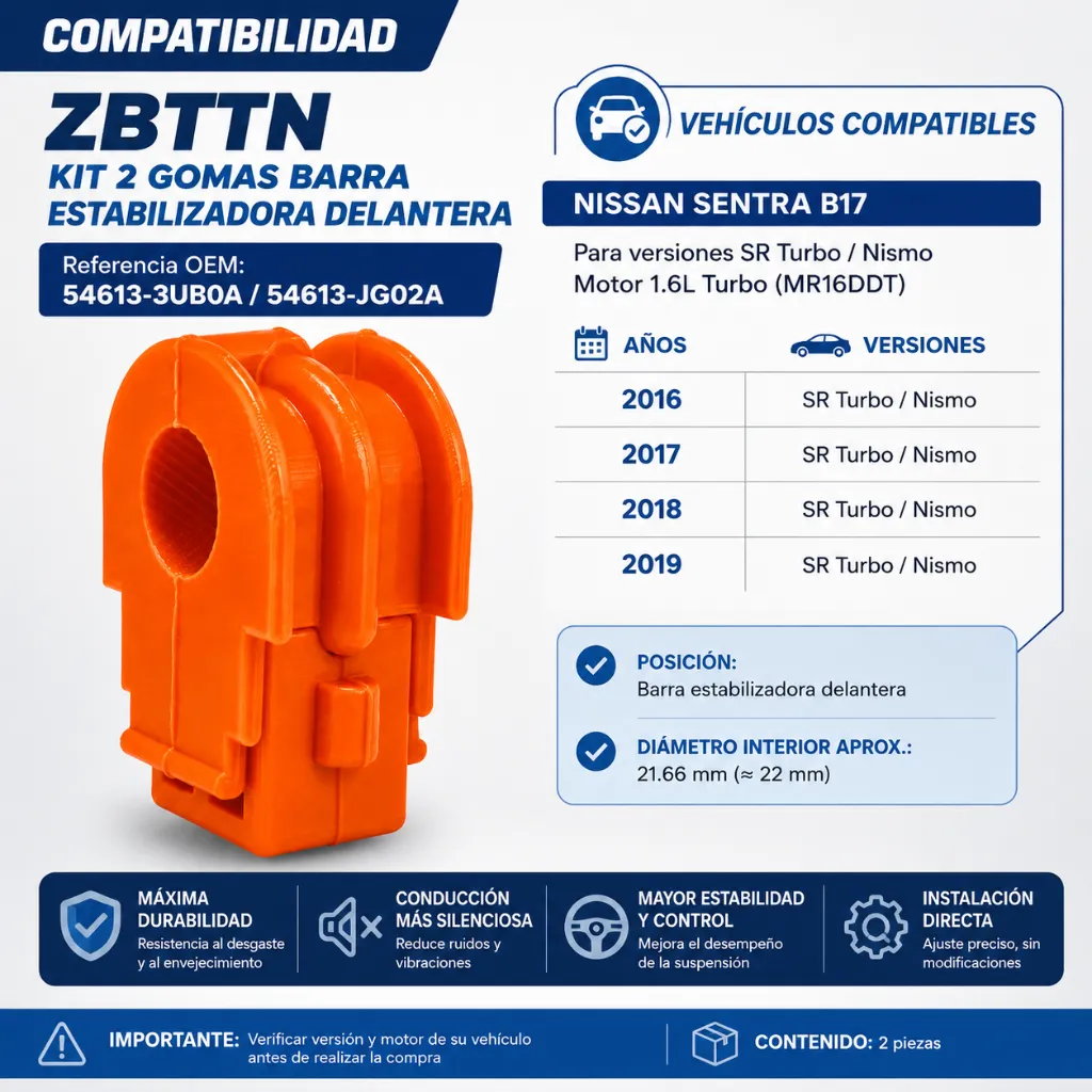diagrama-compatibilidad-bushing-estabilizadora-sentra-b17-sr-turbo-nismo.webp