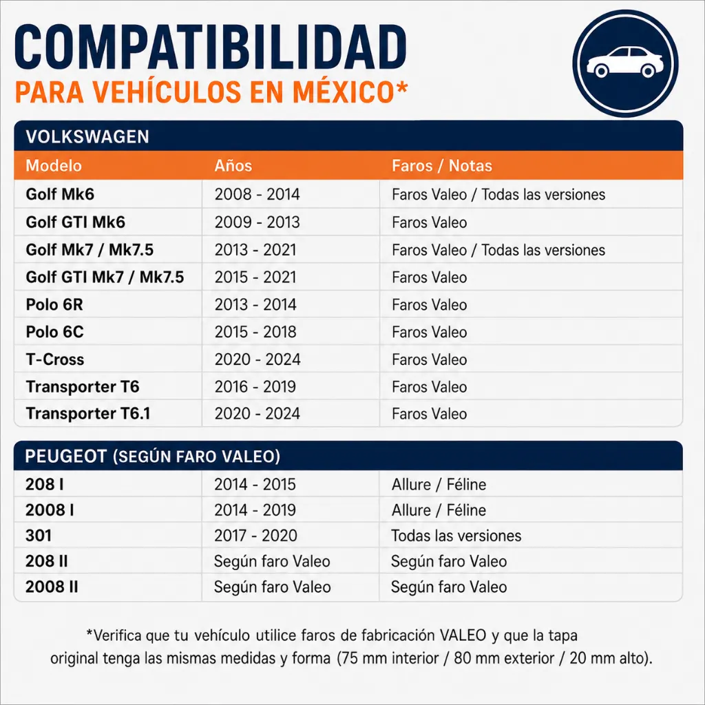tapa-trasera-faro-hule-epdm-vw-golf-mk6-mk7-polo-t-cross-peugeot-75mm-valeo-89004031.webp