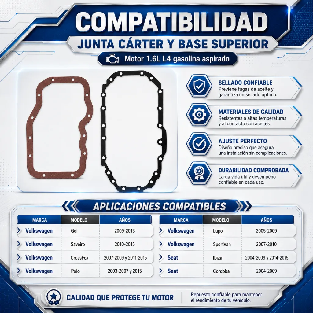 compatibilidad-junta-carter-volkswagen-gol-saveiro-crossfox-1-6.webp