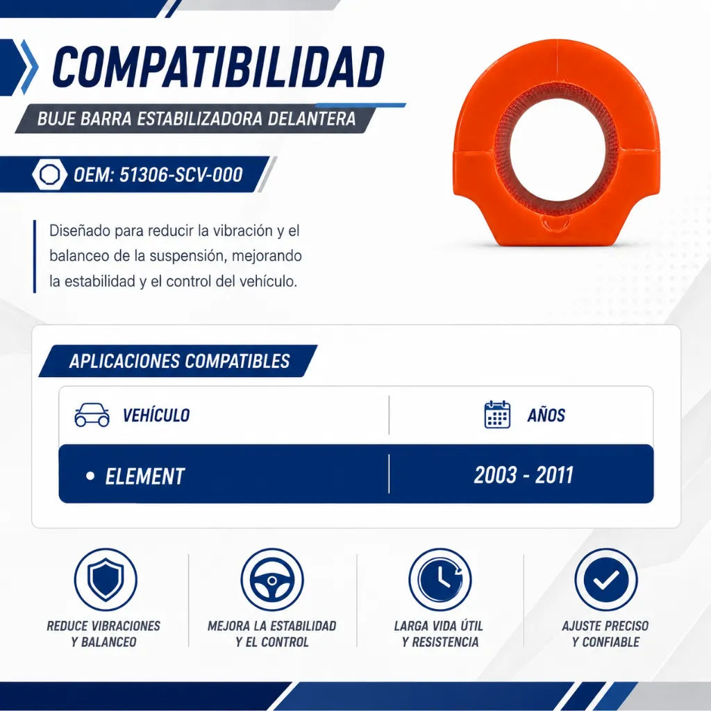 compatibilidad-goma-estabilizadora-honda-element-2003-2011.webp