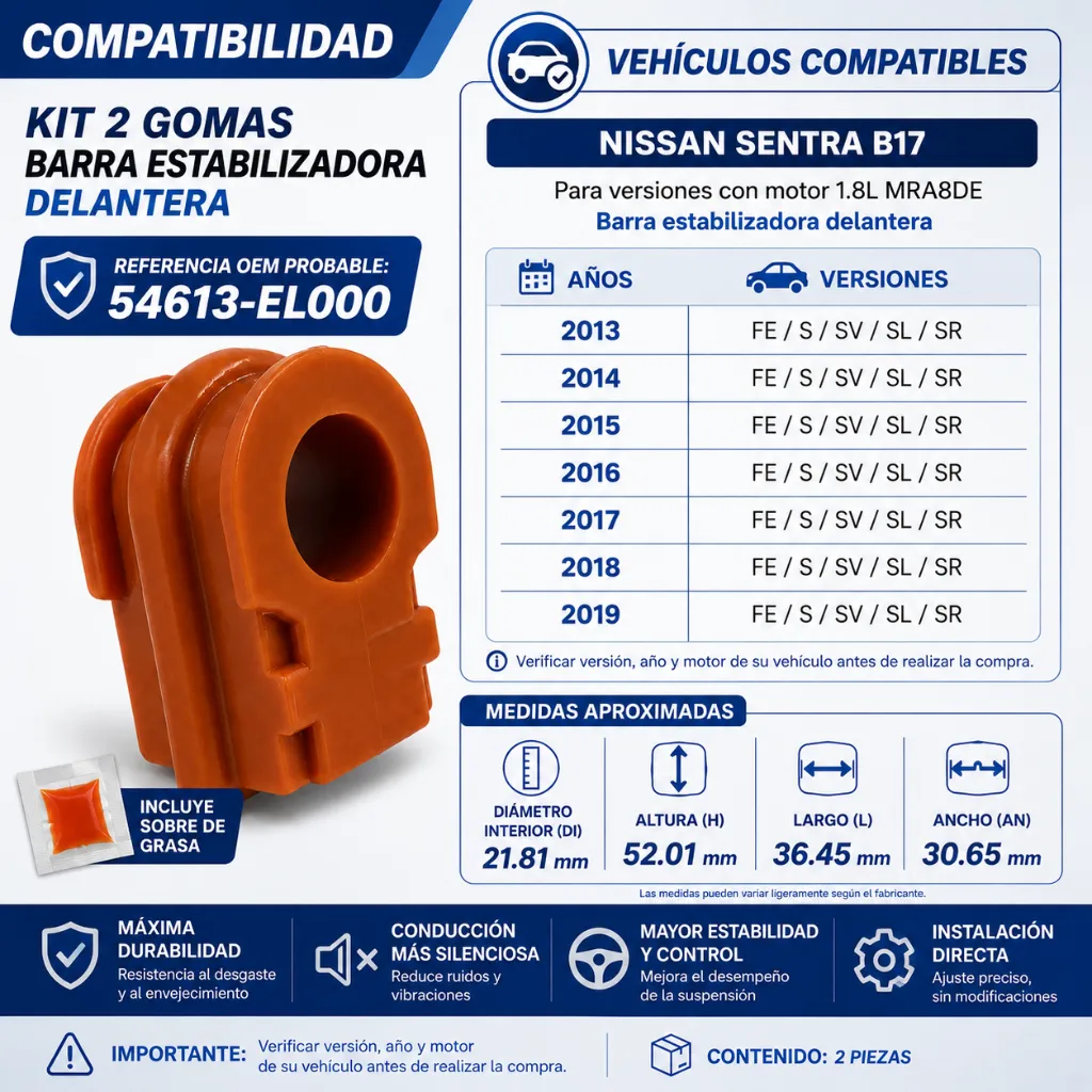 ZBSNTRA5_COMPATIBILIDAD.webp