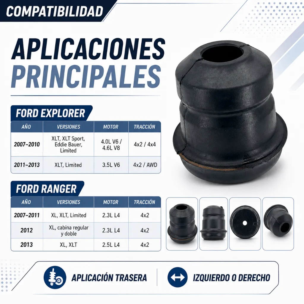 tope-suspension-trasero-ford-ranger-explorer-2007-2013-hule-negro-73mm-dai-2022.webp