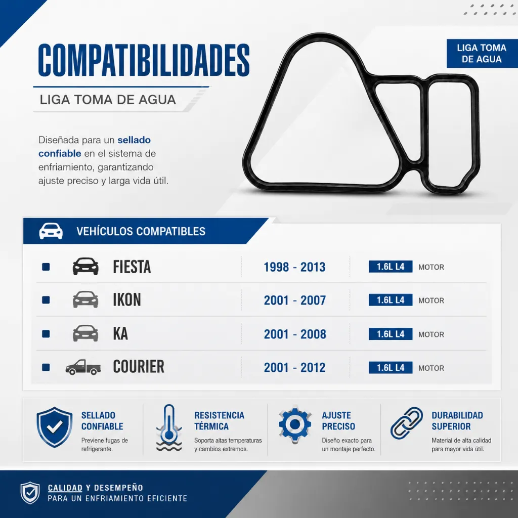 empaque-toma-agua-ford-ka-2001-2008-1-6l-hule.webp