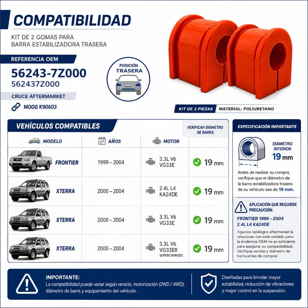 flyer-compatibilidad-goma-estabilizadora-trasera-frontier-xterra-19mm.webp