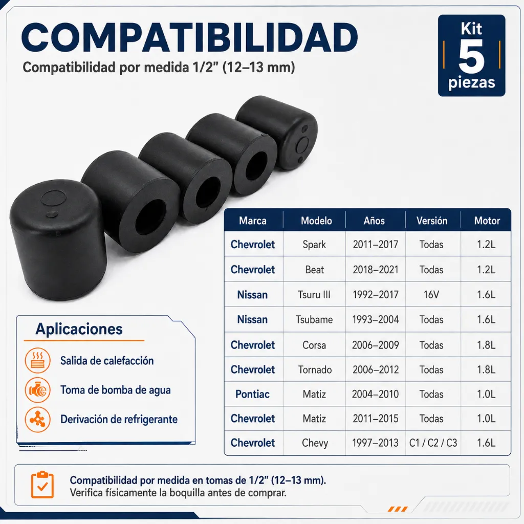 tapon-hule-cancelar-calefaccion-bomba-agua-12-negro-kit-5pz.webp