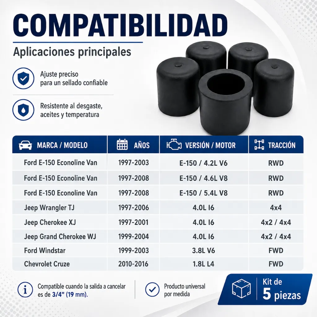 tapon-bomba-agua-3-4-hule-negro-kit-5-piezas.webp