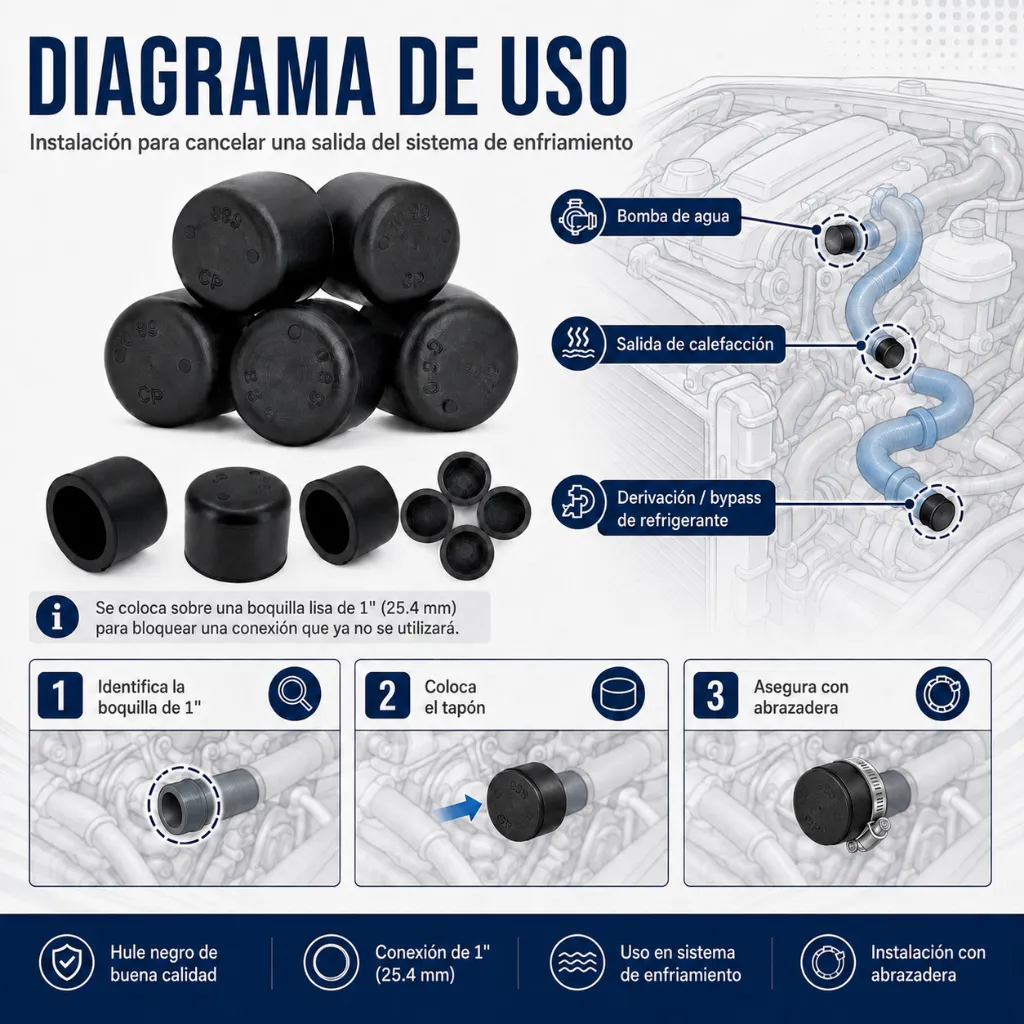tapon-bomba-agua-1-pulgada-hule-negro-kit-5-piezas-cancelar-calefaccion.webp