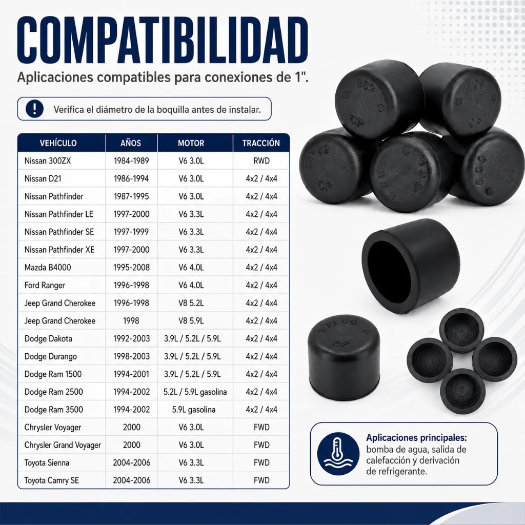 tapon-bomba-agua-1-pulgada-hule-negro-kit-5-piezas-cancelar-calefaccion.webp