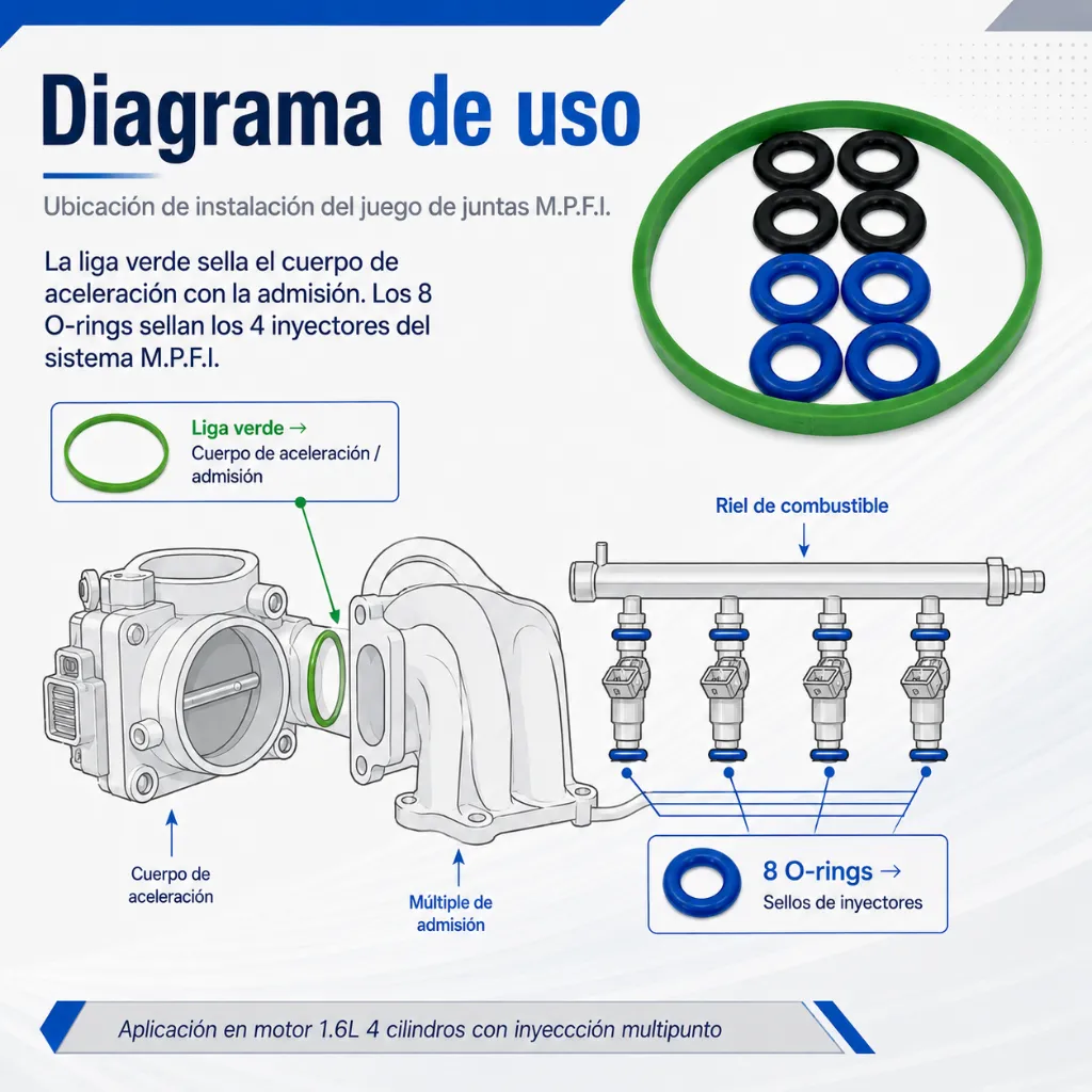 kit-juntas-mpfi-1-6-mpi-vw-polo-seat-ibiza-9-piezas.webp