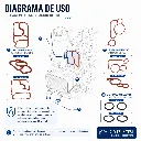 kit-ligas-enfriador-aceite-vw-audi-2-0-tfsi-06j117070c.webp