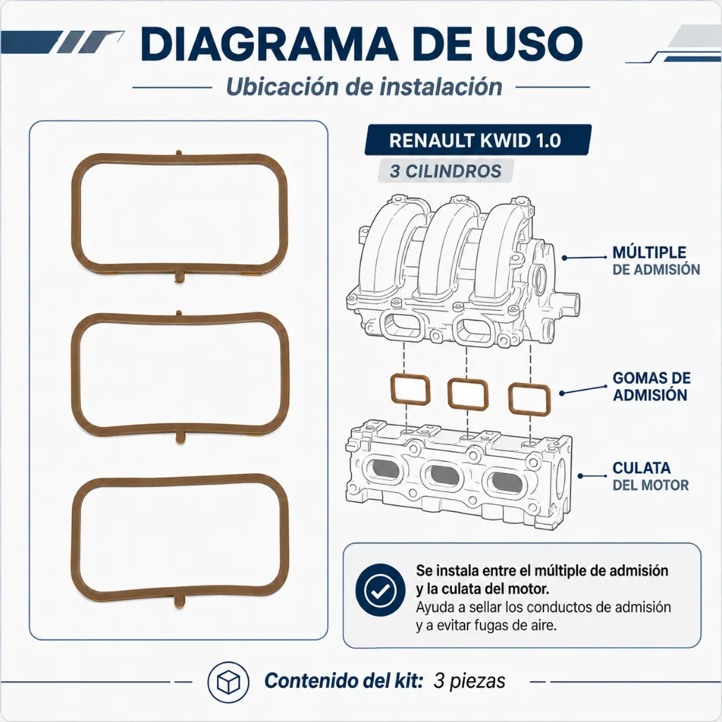 gomas-multiplo-admision-renault-kwid-1-0-b4d.webp