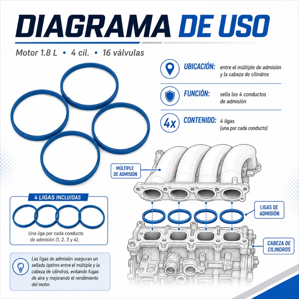 ligas-multiple-admision-chevrolet-cruze-trax-astra-1-8l-kit-4-piezas.webp