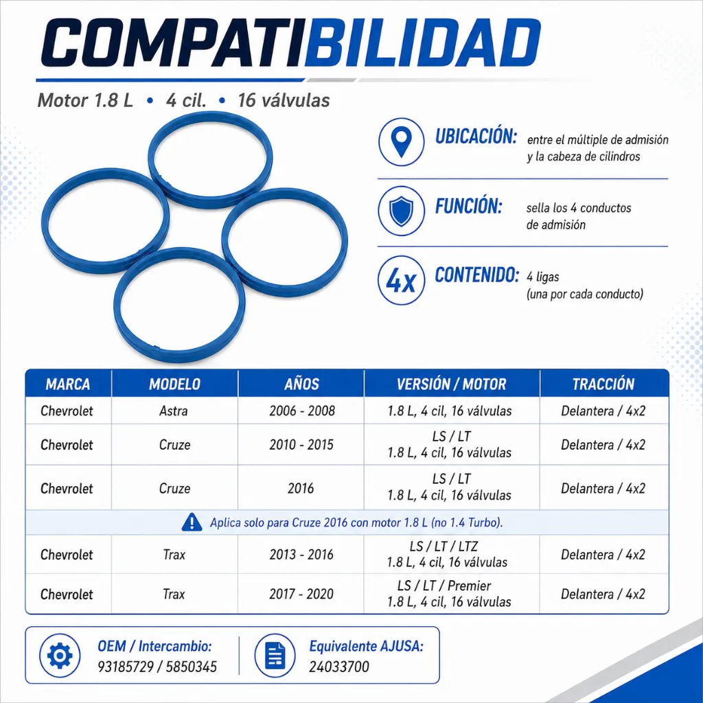 ligas-multiple-admision-chevrolet-cruze-trax-astra-1-8l-kit-4-piezas.webp