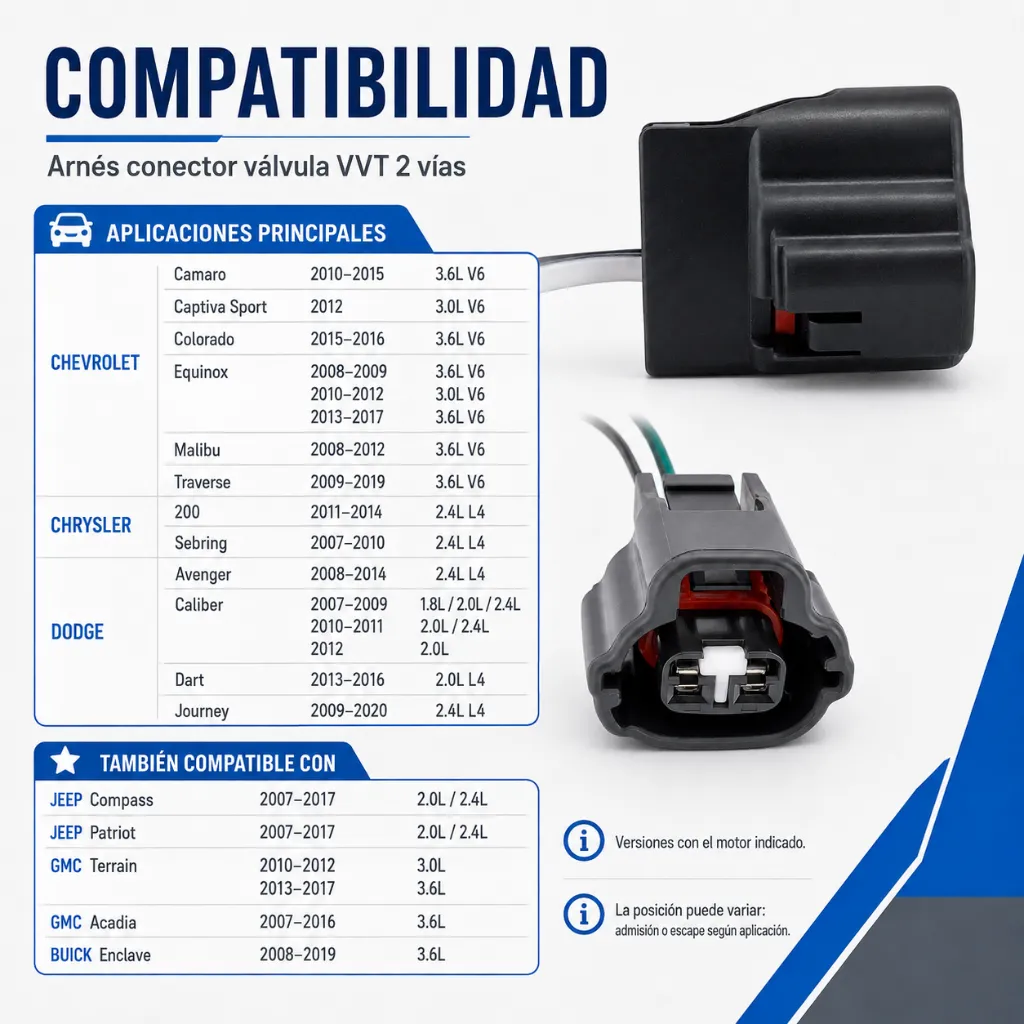 arnes-conector-vvt-2-vias-chevrolet-dodge-chrysler-88988588.webp