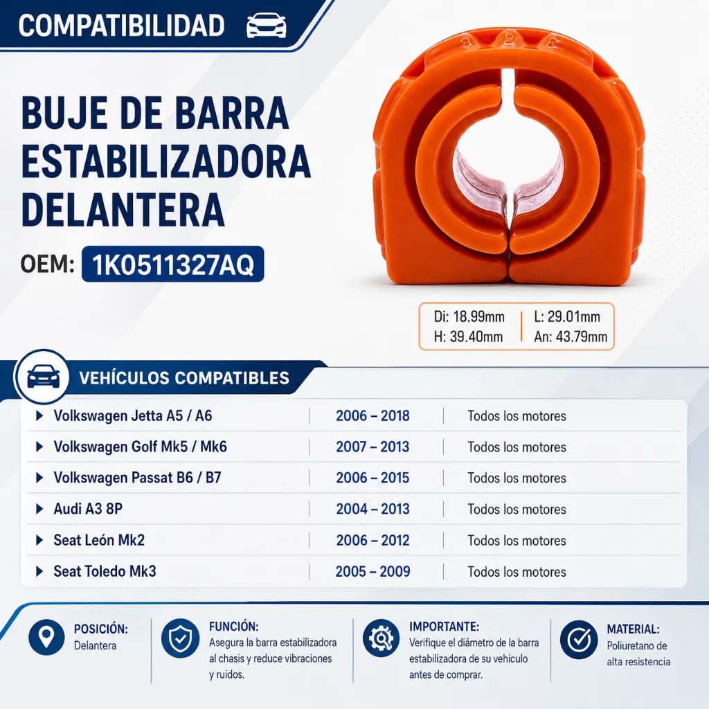 flyer-compatibilidad-goma-estabilizadora-trasera-vw-jetta-bora-tiguan-seat-altea.webp