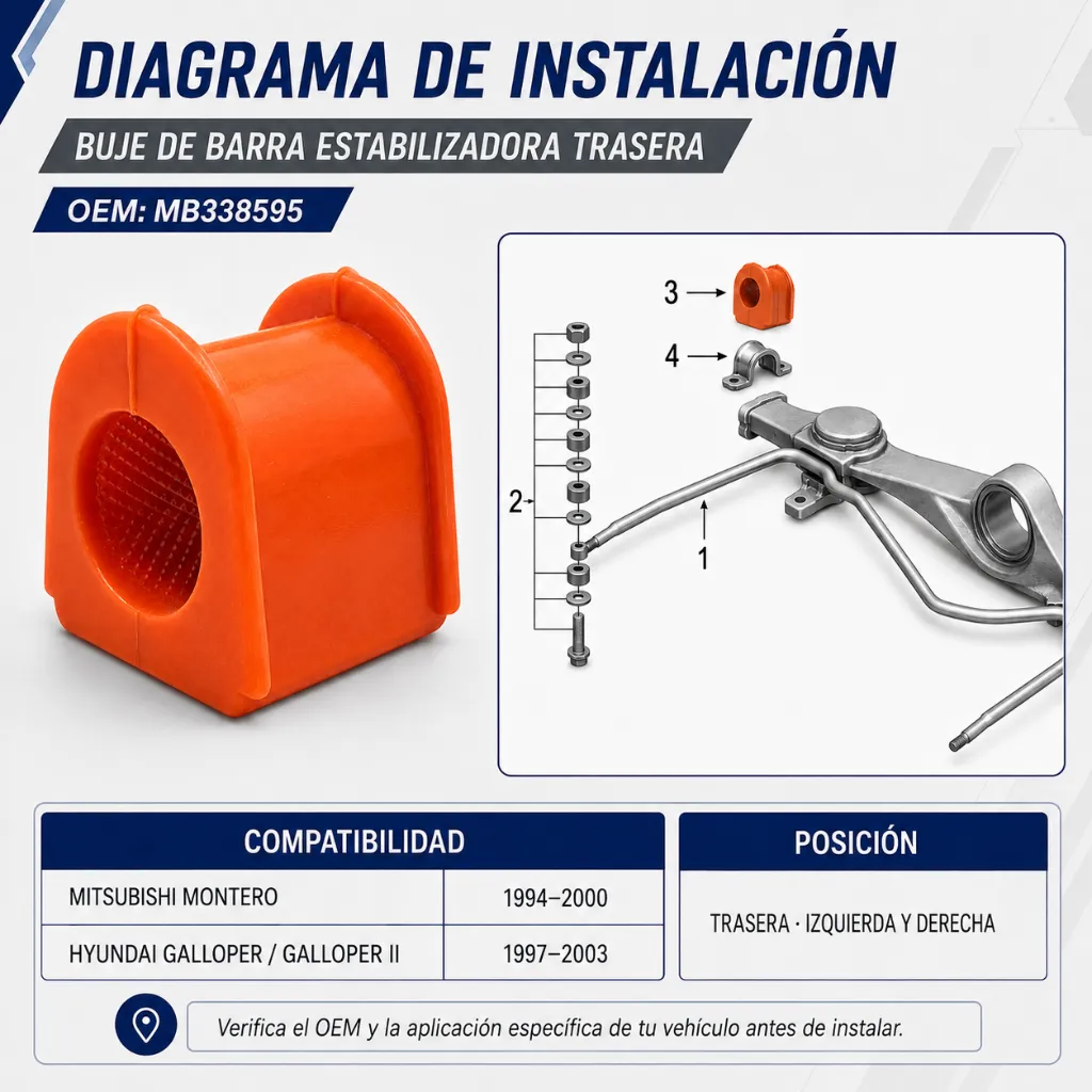 diagrama-instalacion-goma-estabilizadora-trasera-montero.webp