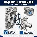 flyer-instalacion-junta-termostato-nissan-caja-termostato.webp
