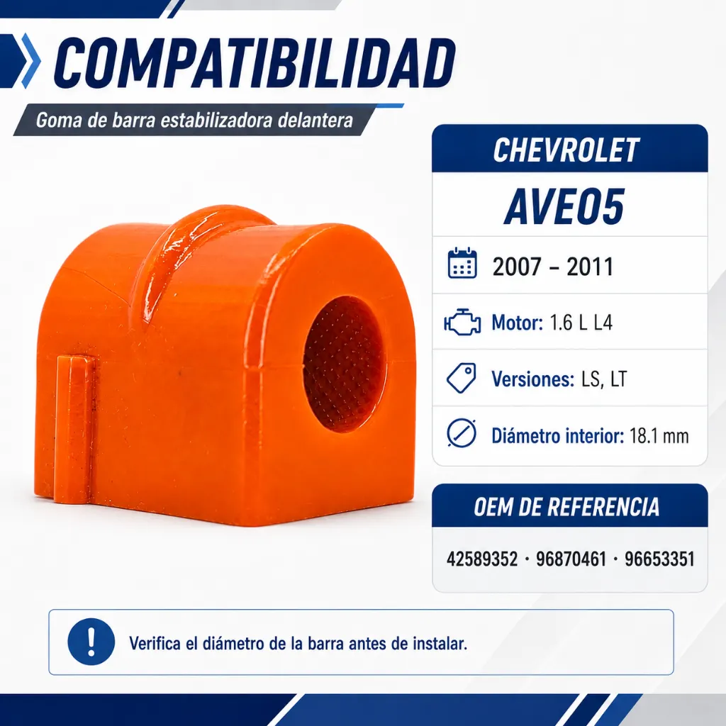 compatibilidad-goma-barra-estabilizadora-chevrolet-aveo-2004-2011.webp