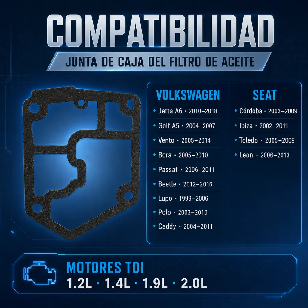 flyer-compatibilidad-junta-caja-filtro-aceite-tdi-vw-seat.webp