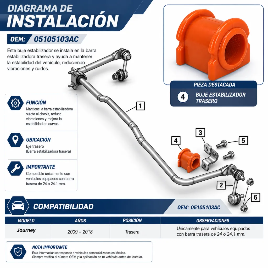 instalacion-goma-barra-estabilizadora-trasera-dodge-journey.webp