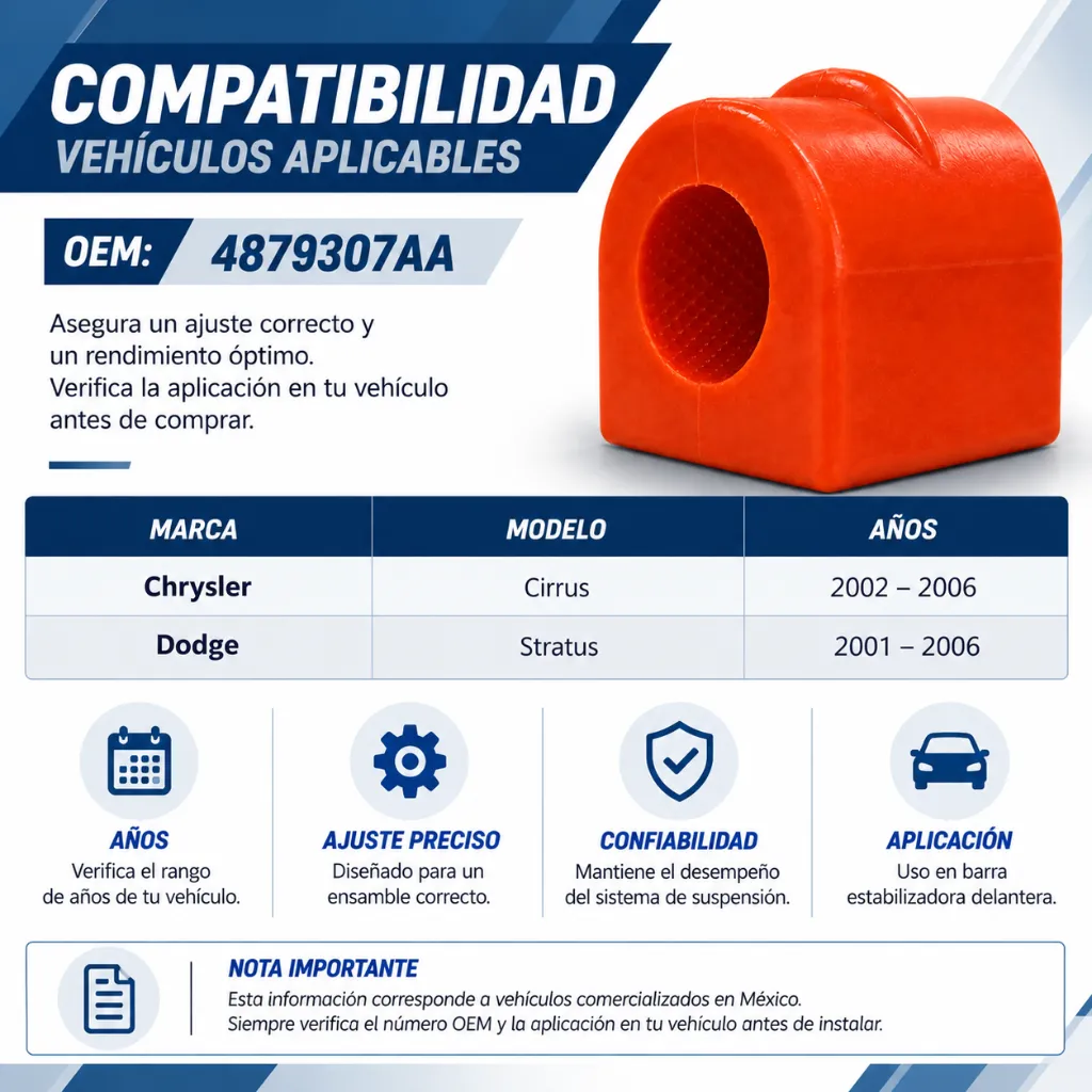 compatibilidad-goma-barra-estabilizadora-chrysler-cirrus-dodge-stratus-2001-2006.webp