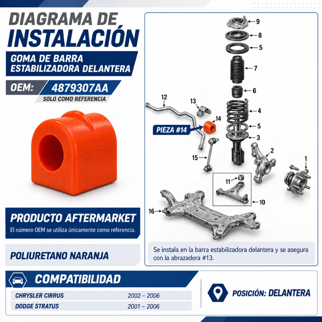 diagrama-instalacion-goma-barra-estabilizadora-delantera-cirrus-stratus.webp