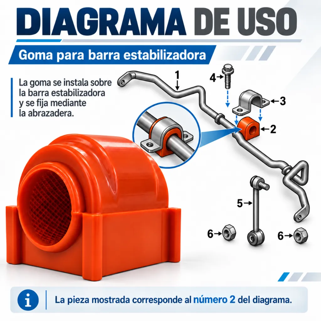 comparativa-goma-hule-vs-poliuretano-cx9.webp