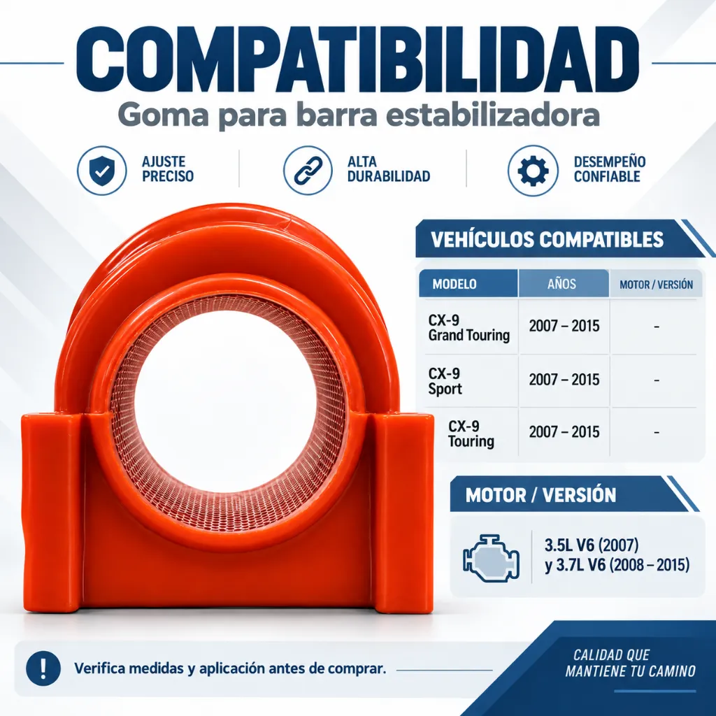mazda-cx9-goma-estabilizadora-delantera-poliuretano-naranja-kit-2-piezas.webp