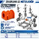 diagrama-instalacion-goma-estabilizadora-delantera-poliuretano-naranja.webp