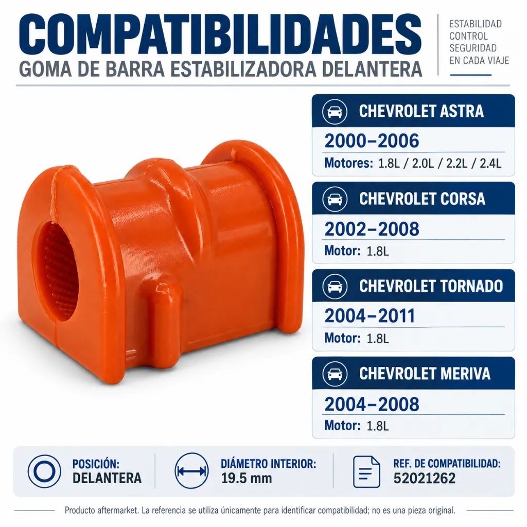 flyer-compatibilidad-goma-estabilizadora-astra-corsa-tornado-meriva.webp